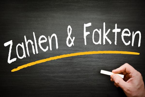 Zahlen und Fakten